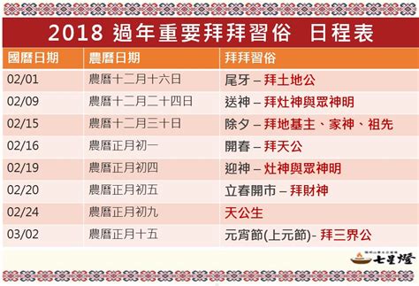 今天農曆是什麼日子|今日農曆查詢，農曆今天是幾月幾號，今日農曆天干地支查詢，今。